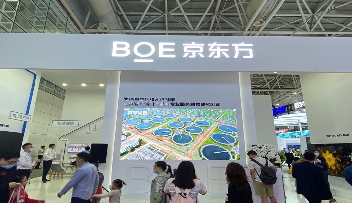 BOE(京东方)