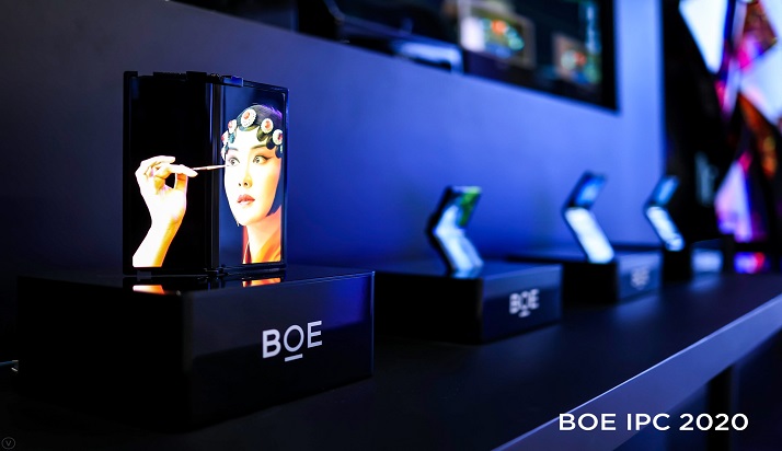 BOE(京东方)